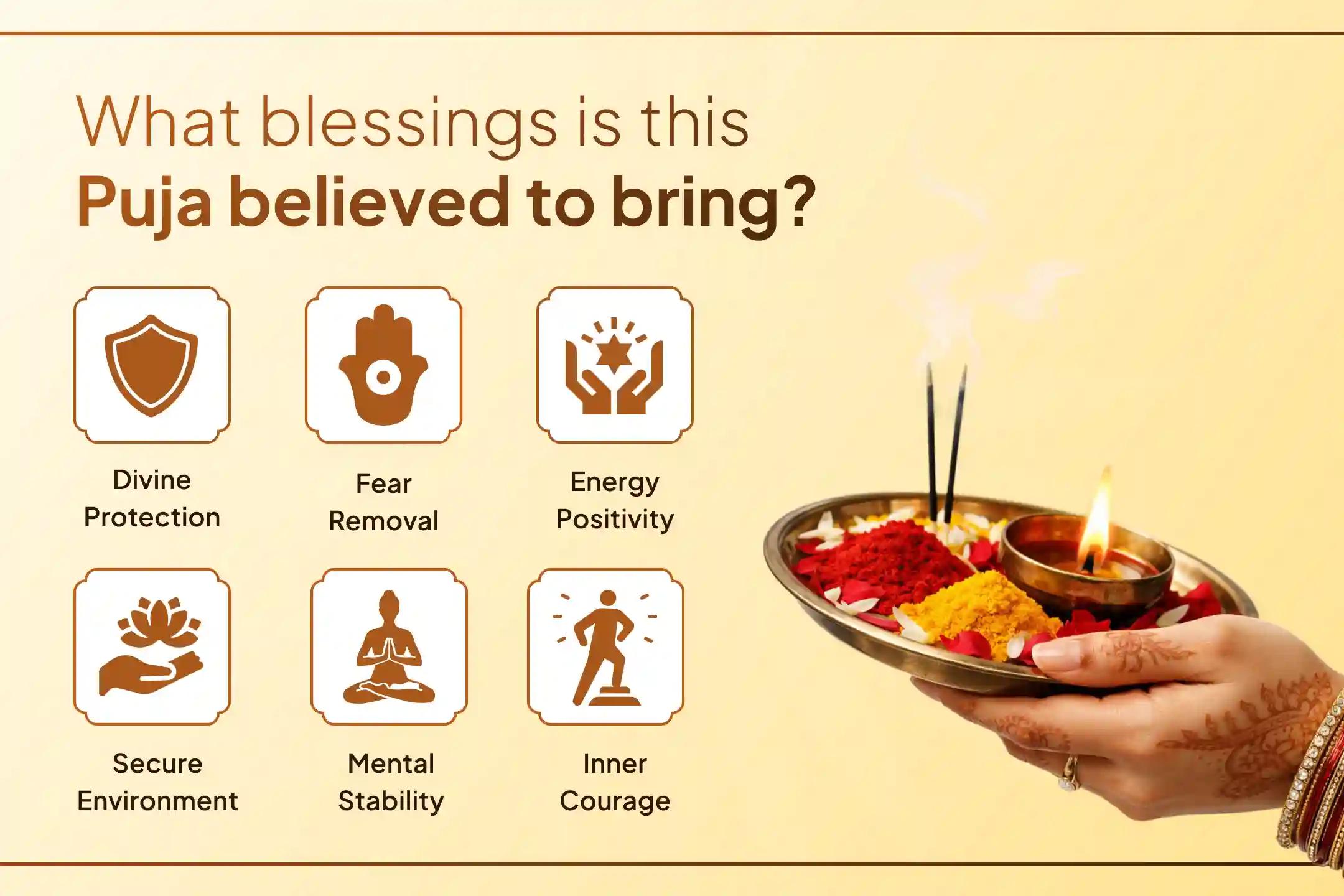 Participate in the Kalashtami 36 Brahmin Mahanushthan for devi’s protection to repel malevolent energies and negative influences. 