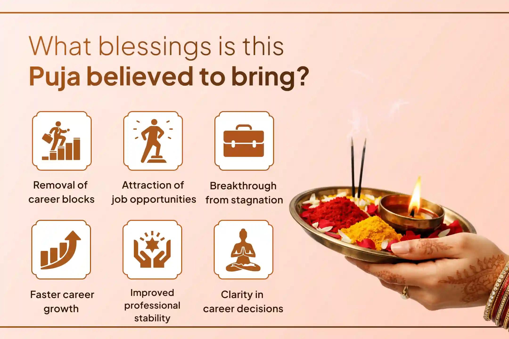 Release the cycle of rejections and allow new professional openings to flow with the Career Block Removal & Opportunity Invocation Ritual. 