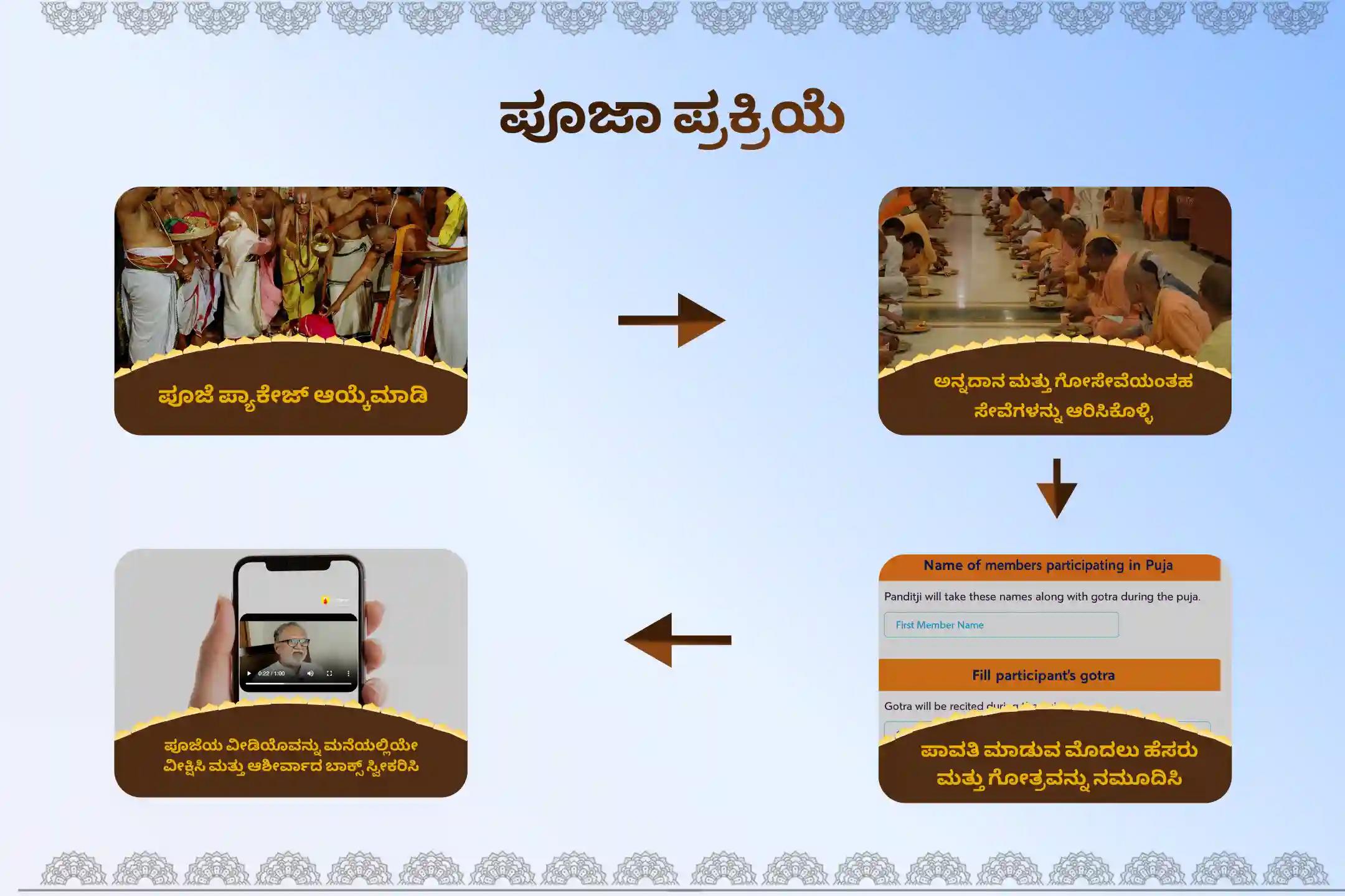 🕉️ ಶನಿ ಉದಯ ಮತ್ತು ಶನಿವಾರದ ಈ ಶಕ್ತಿಶಾಲಿ ಸಂಯೋಜನೆಯಂದು,ಶನಿ ಸಾಡೇ ಸಾತಿ ಮತ್ತು ಶನಿ ಮಹಾದಶದ ಕಷ್ಟಗಳಿಂದ ಉಪಶಮನ ಪಡೆಯಲು, ಶನಿ ಅಸ್ತಂಗತ ವಿಶೇಷ 'ಶನಿ ಸಾಡೇ ಸಾತಿ ಪೀಡಾ ಶಾಂತಿ ಮಹಾಪೂಜೆ, ಶನಿ ತಿಲ ತೈಲಾಭಿಷೇಕ ಮತ್ತು ಮಹಾದಶ ಶಾಂತಿ ಪೂಜೆ'ಯಲ್ಲಿ ಪಾಲ್ಗೊಳ್ಳಿ.