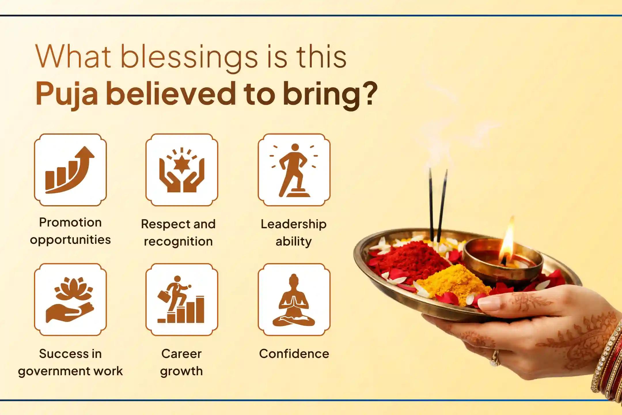 🌞 Are you not getting recognition and authority in your career despite hard work? Through this special Surya ritual performed in the number 111, receive blessings for success, promotion, leadership power, and respect in society.