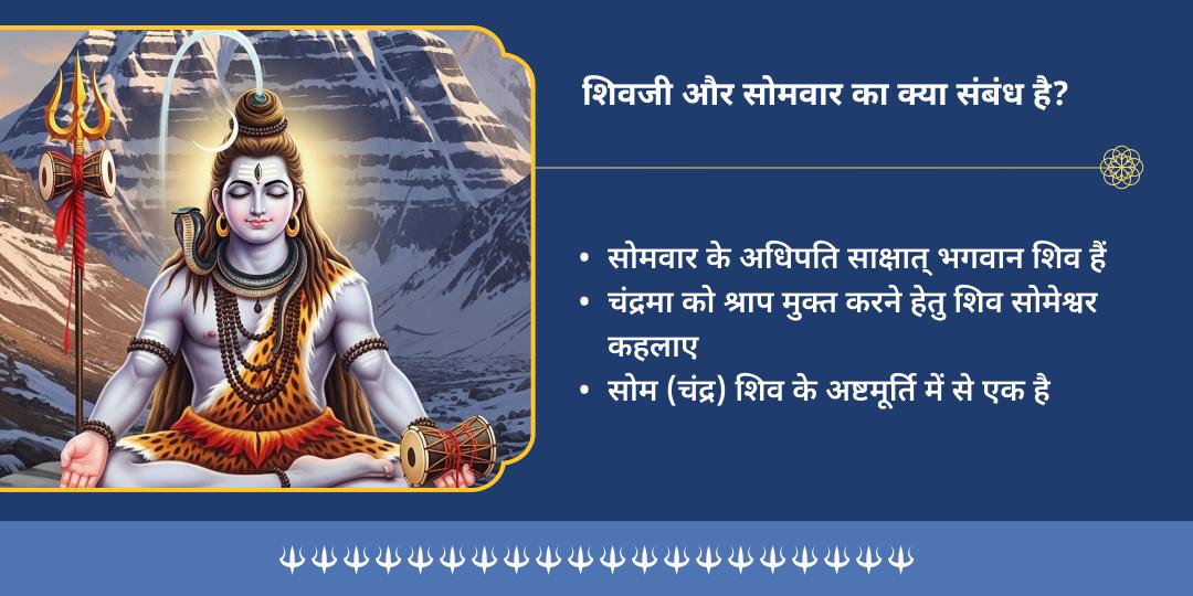 सोमवार शिव नगरी काशी विशेष महा मृत्युंजय मंत्र जाप एवं अभिषेक 