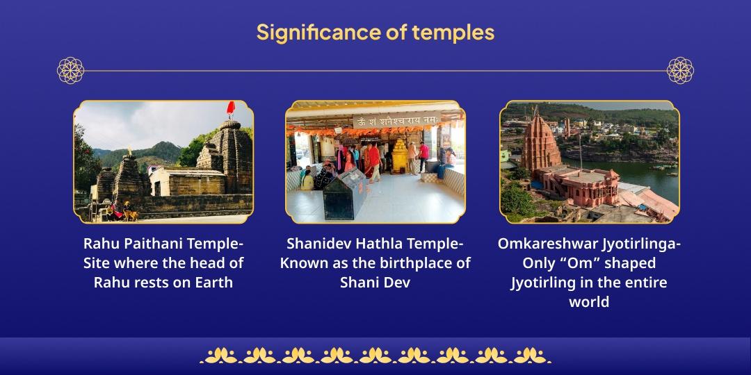 Shrapit Dosh Shanti Rahu-Shani-Shiv Chadhava