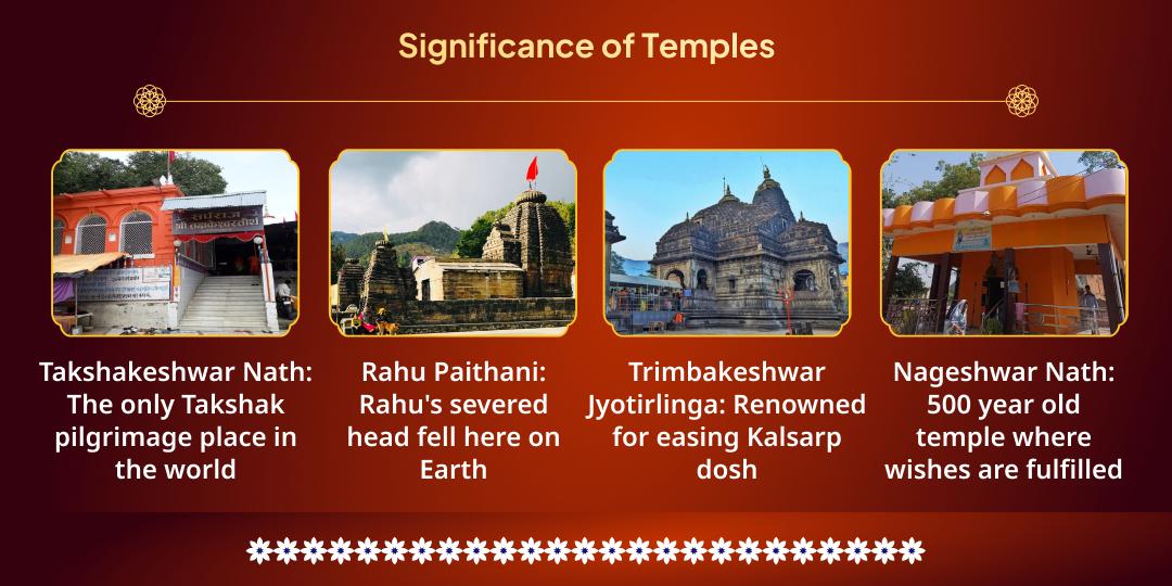 Panchami Tithi Kaal Sarp-Rahu Ketu Shanti 4 Temple Chadhava