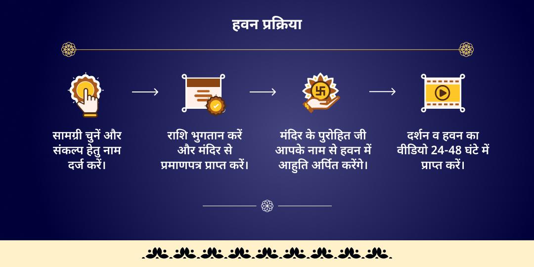 शनि उदय नवग्रह शांति 21 किलो काले तिल महा-हवन आहुति