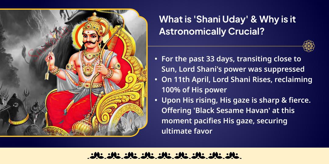 Shani Uday Navagraha Shanti 21 Kg Black Til Maha-Havan Ahuti
