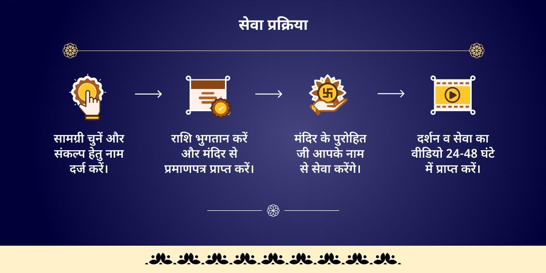 शनि उदय नवग्रह दोष निवारण नवधान्य ब्राह्मण महा-सेवा