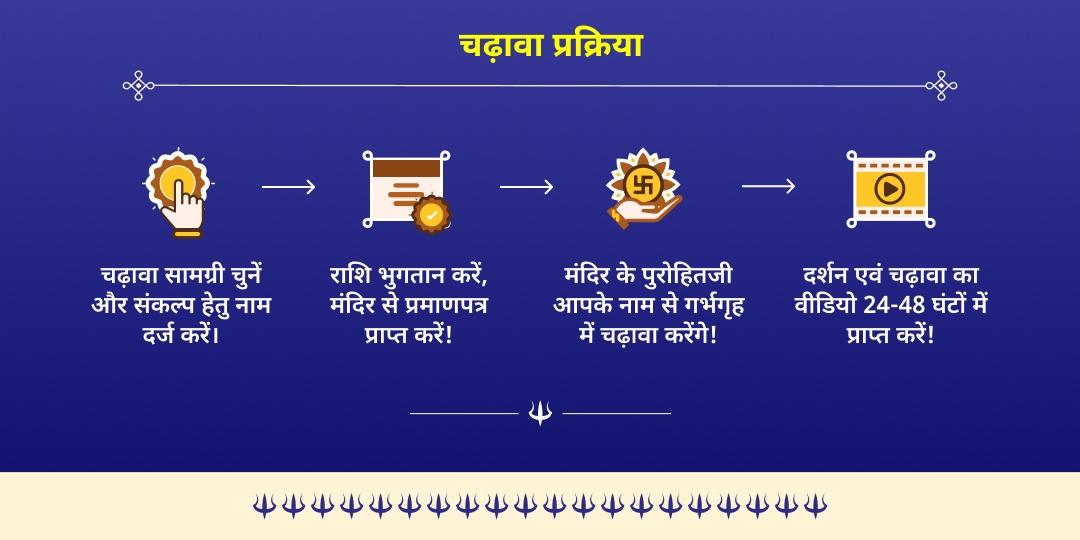 हिंदू वर्ष प्रथम कालाष्टमी भय -मुक्ति श्री काल भैरव उज्जैन चढ़ावा