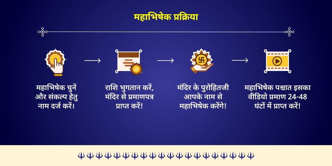 कालाष्टमी सर्व-रक्षा 4 भैरव जागृत स्वरूप तेल महाभिषेक