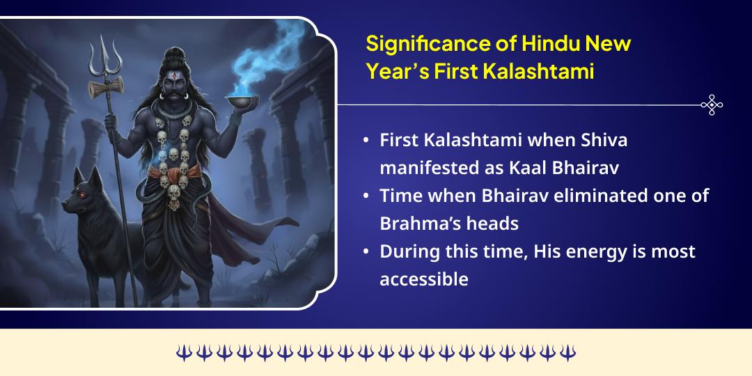 Kalashtami Sarv-Raksha 4 Bhairav Swaroop 4 Mandir Tel Mahabhishek