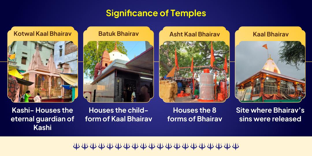 Kalashtami Sarv-Raksha 4 Bhairav Swaroop 4 Mandir Tel Mahabhishek