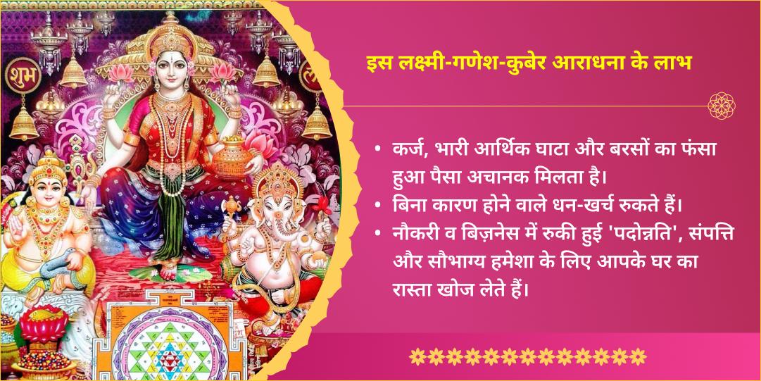अक्षय तृतीया धन प्रदायक लक्ष्मी-गणेश-कुबेर 3 देवता महा-आराधना