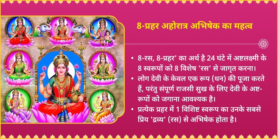 अक्षय तृतीया अष्टलक्ष्मी सिद्धि 8-रस 8-प्रहर महा-अभिषेक