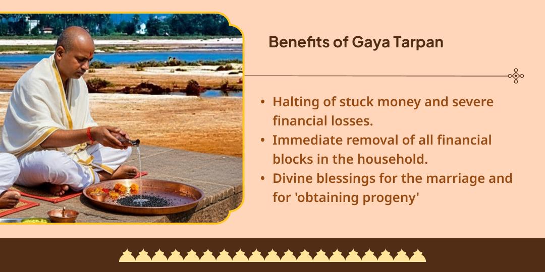 Akshaya Tritiya 'Akshaya Tripti' Gaya Pitru Tarpan