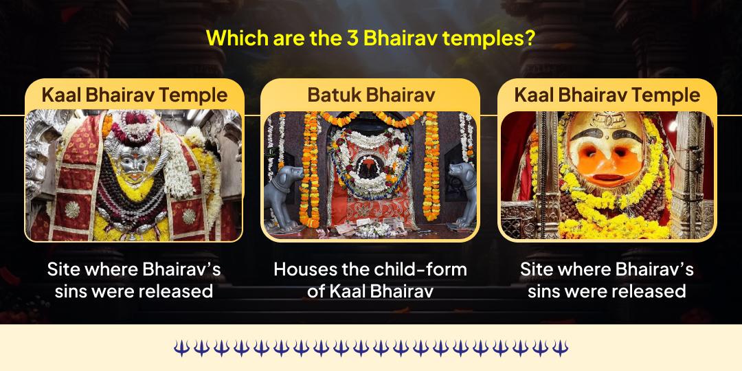 Kalashtami Shiv 3 Jyotirling-Bhairav 3 Temple Abhishek
