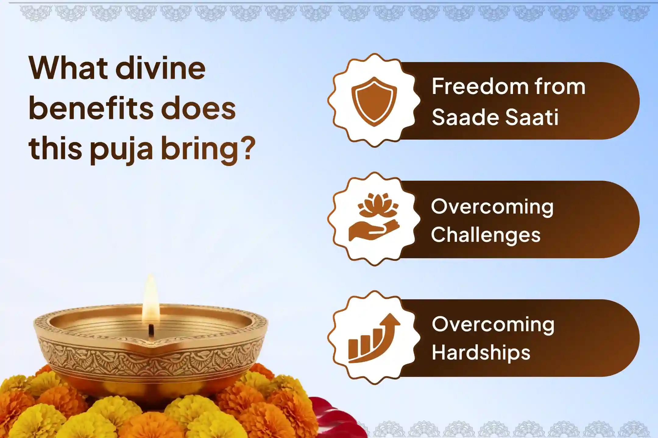 Participate in the Shani Uday on Saturday - Powerful Combination , Shani Saade Saati Peeda Shanti Mahapuja, Shani Til Tel Abhishek, and Mahadasha Shanti puja to get relief from Shani Saade Saati and the Mahadasha of Shani