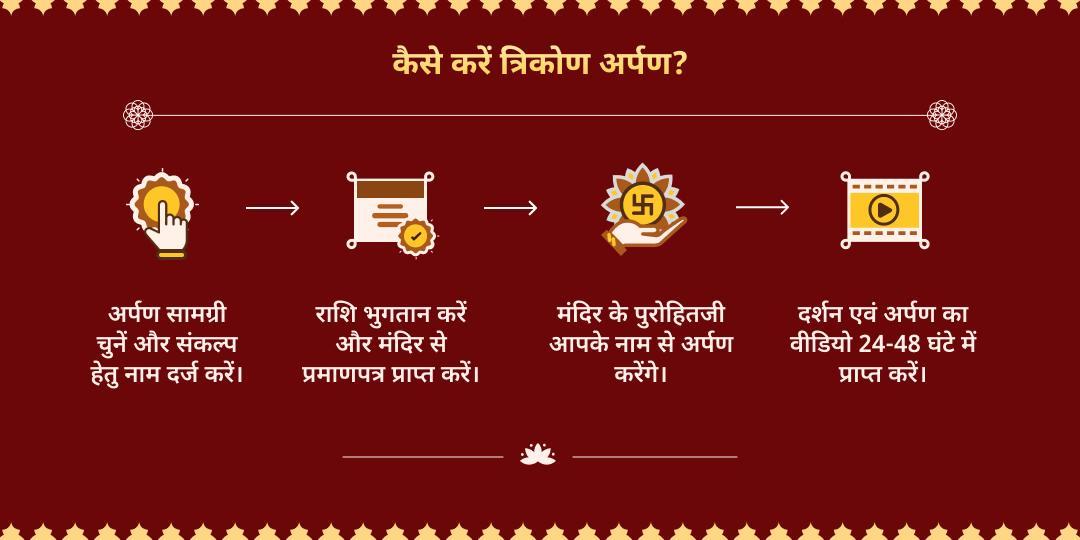 बगलामुखी जयंती त्रिकोण 3 पितामबरा सिद्ध पीठ चढ़ावा