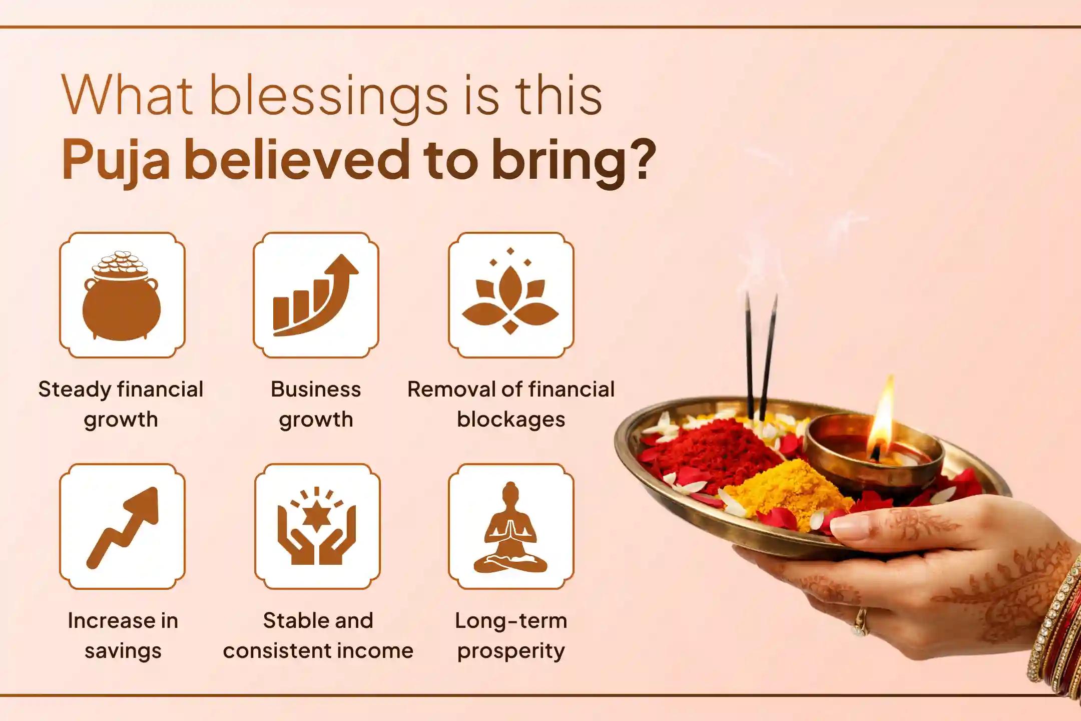 💰 Akshaya Tritiya unlocks never-ending wealth, where powerful stotra chanting ensures lasting prosperity and continuous growth.