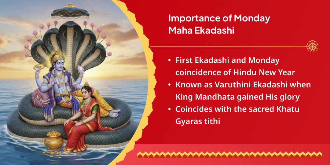 Somwar Maha Ekadashi Panch Devi-Devta 5 Temple Chadhava