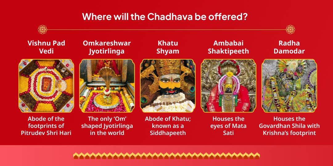 Somwar Maha Ekadashi Panch Devi-Devta 5 Temple Chadhava