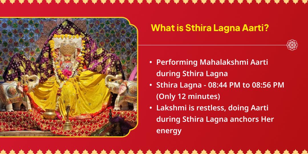 Akshaya Tritiya Pradosh Kaal-Sthira Lagna Mahalakshmi Aarti