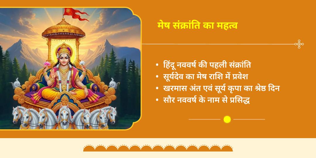 सूर्य वर्ष मेष संक्रांति पुण्य काल खिचड़ी वितरण एवं ब्राह्मण ज़रूरतमंद सेवा 