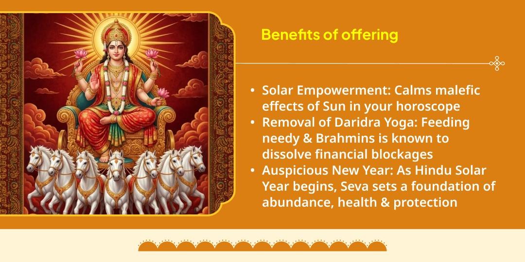 Surya Varsh Mesh Sankranthi Punya Kaal Khichdi Vitaran & Brahman Needy Seva