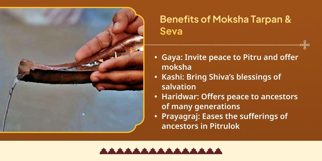 Vaishakha Amavasya Pitru Dosha Nivaran 4 Teerth Pitru Tarpan & Brahman Seva