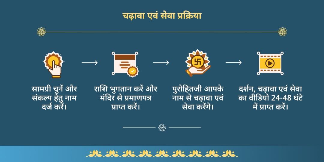 वैशाख अमावस्या काल सर्प दोष निवारण महा सेवा