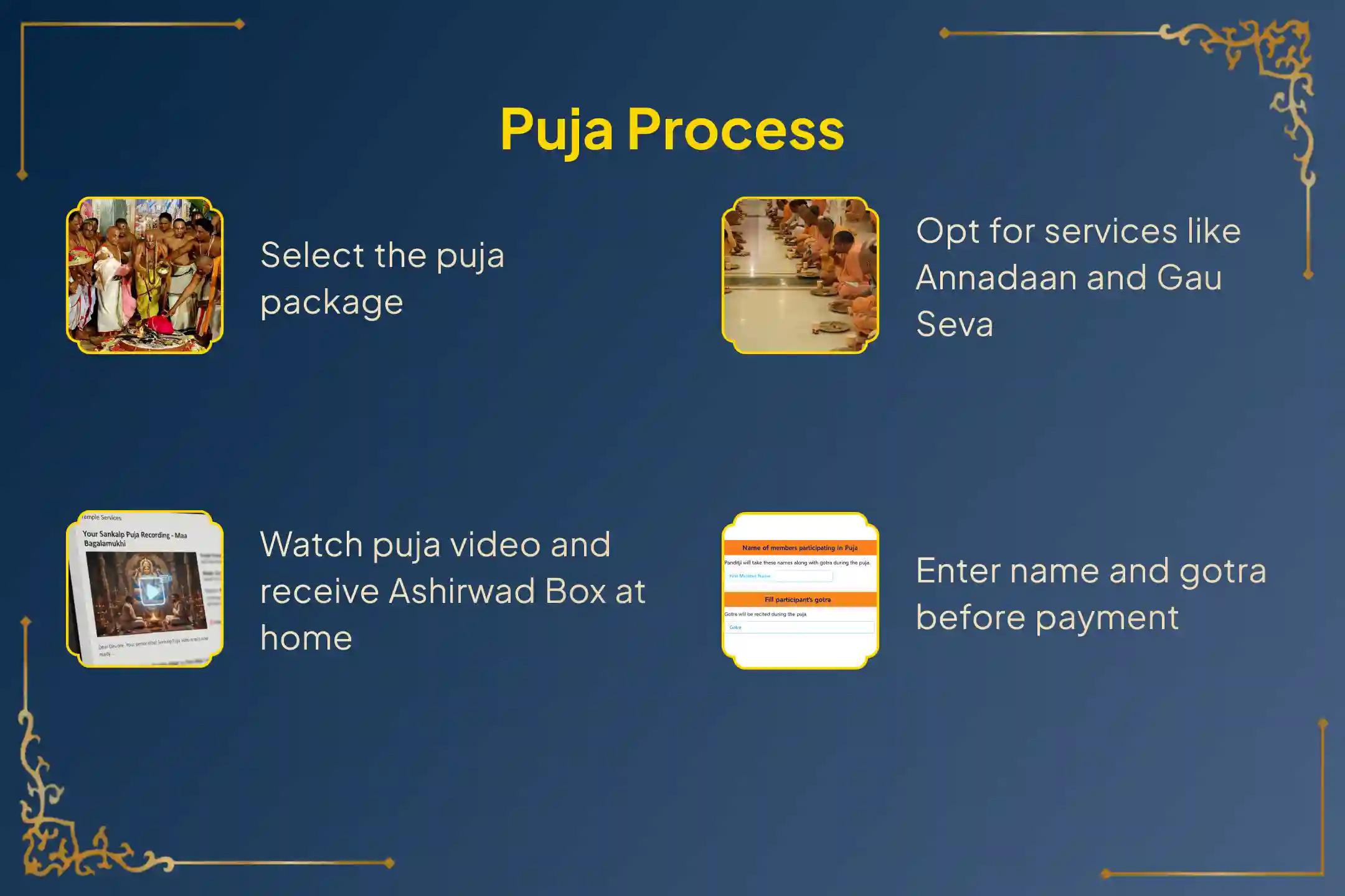 🕉️Participate in the Amavasya Upagraha Shanti special Mandhi Shanti Parihara Homa to overcome obstacles in marriage, childbirth, career, and legal issues🙏