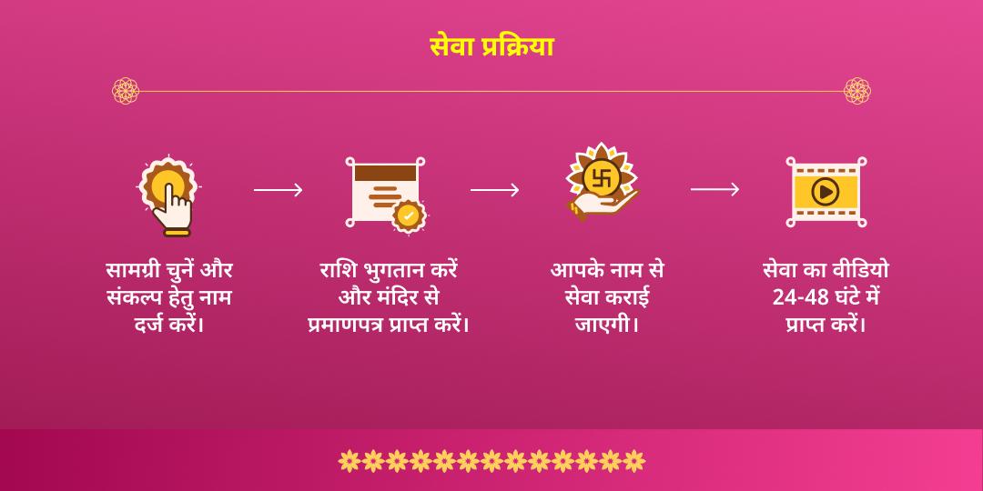 अक्षय तृतीया माँ अन्नपूर्णा अक्षय पात्र महा चढ़ावा एवं अन्न सेवा