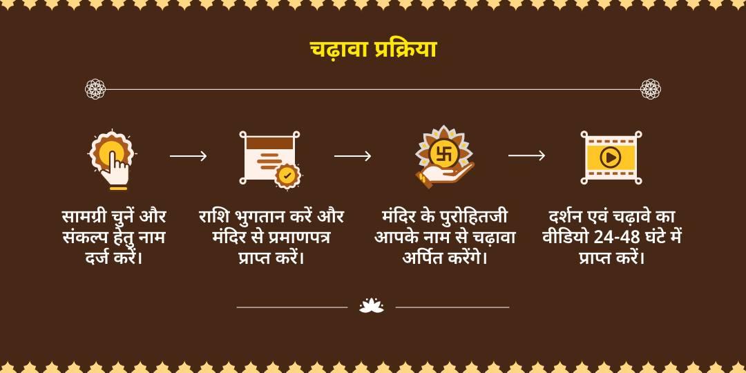 माँ बगलामुखी एवं मृत्युंजय भैरव उज्जैन चढ़ावा 